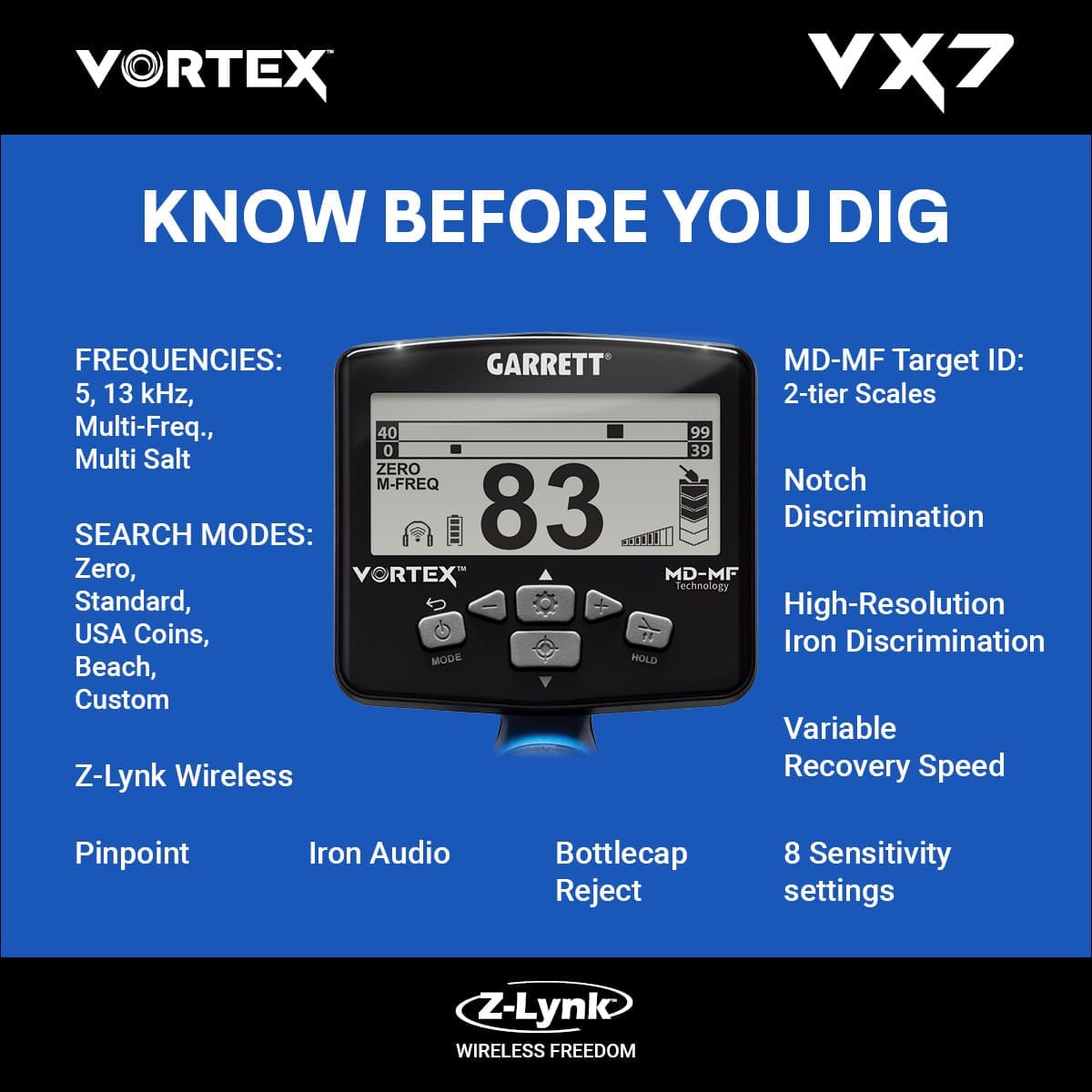 Samsun Garrett Vortex VX7 Dedektör - VX7 hedef ID ekranı, iki katmanlı MD-MF okuma ile demir ve iletken hedefleri ayırmaya yardım eder.