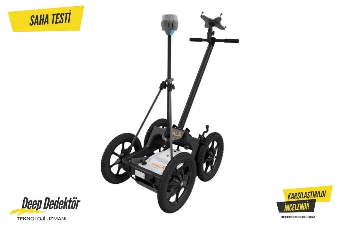 samsun-mala-easy-locator-core