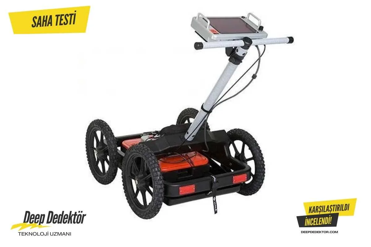 samsun-mala-easy-locator-widerange